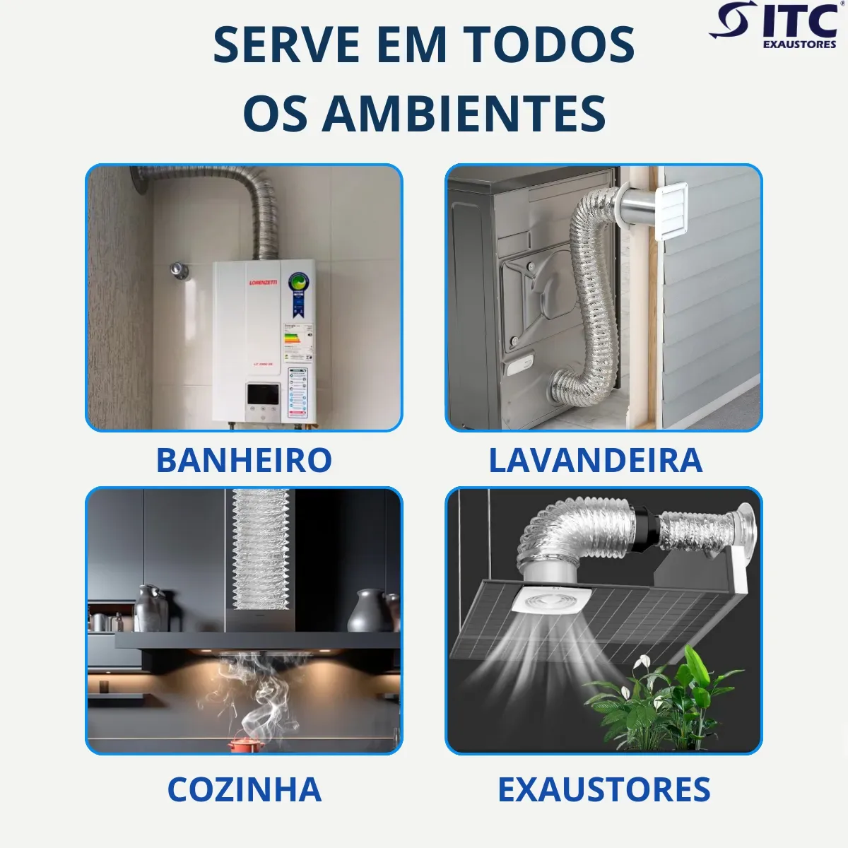 Kit Exaustão Coifa de Parede ou Ilha Grade Veneziana Inox Duto Abraçadeiras 3