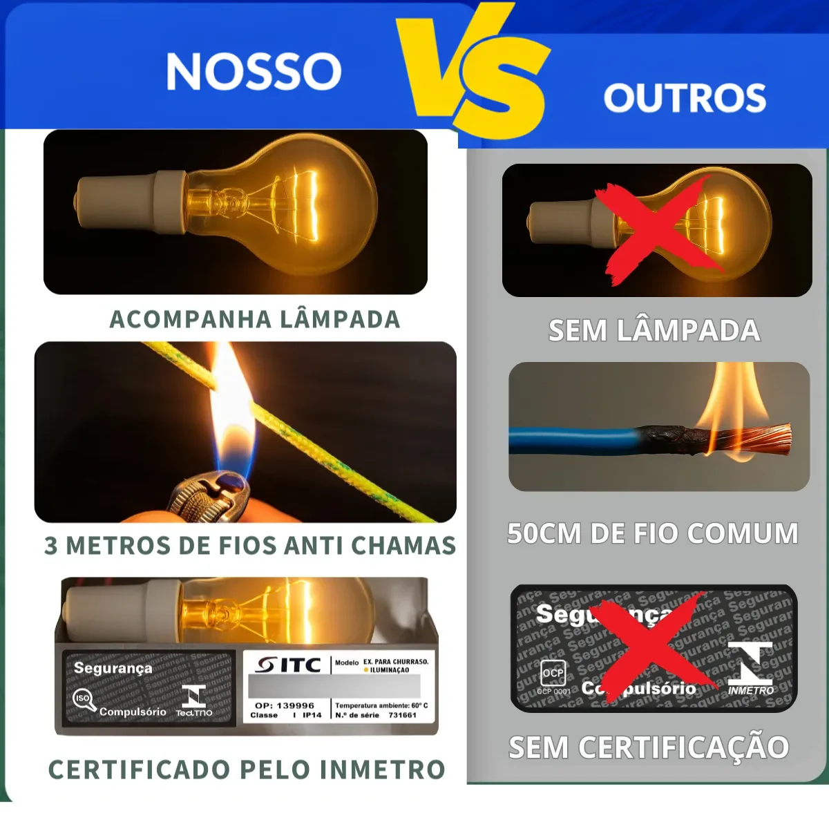 Exaustor 15cm Com Lâmpada Para Churrasqueira Com Cabo Anti-Chamas 2